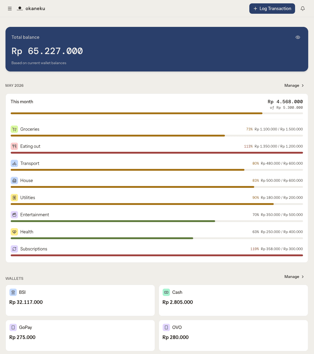 Desktop dashboard